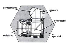 IPB Immagine