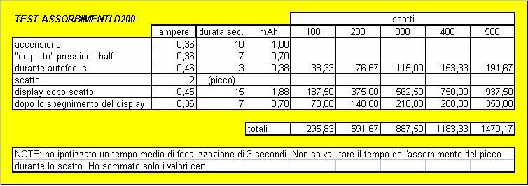 Immagine ridimensionata: clicca sull'immagine per vederla con le dimensioni originali.